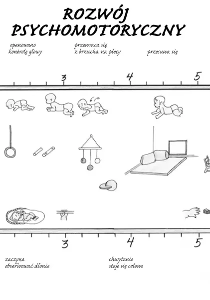 Montessori od początku zdjęcie 2
