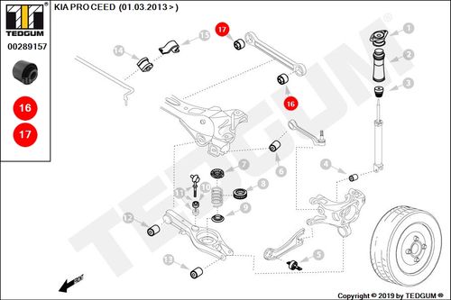 KIA PRO CEED TULEJA DRĄŻKA TYLNEGO JD 12- na Arena.pl