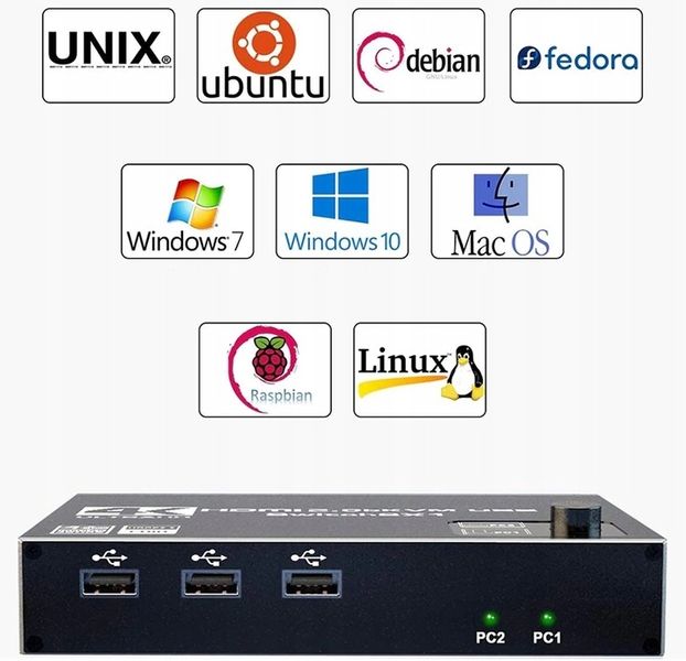 Przełącznik KVM HDMI 2.0 USB Switch 4K/60Hz 3xUSB zdjęcie 9