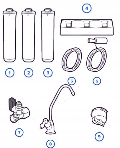 Filtr wody pitnej pod zlew Aquaphor Kryształ H zmiękczający czarna na Arena.pl