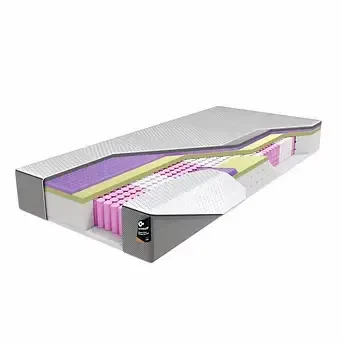 Materac Curem .win 80x200 cm zdjęcie 1