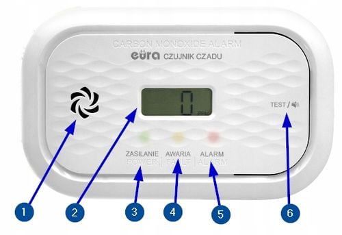 Czujnik czadu / dymu Eura-Tech Eura CD-72A2v7300/B na Arena.pl