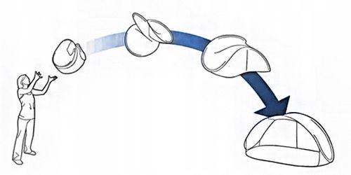 NAMIOT PLAŻOWY DUŻY SAMOROZKŁADAJĄCY SIĘ NA PLAŻĘ POP-UP OGRODOWY XL 190 CM na Arena.pl