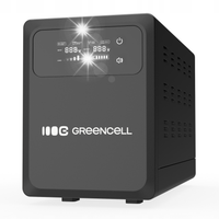 UPS PRZETWORNICA ZASILACZ AWAR. GREEN CELL POWER CORE 1500VA 1000W STAŁA F.