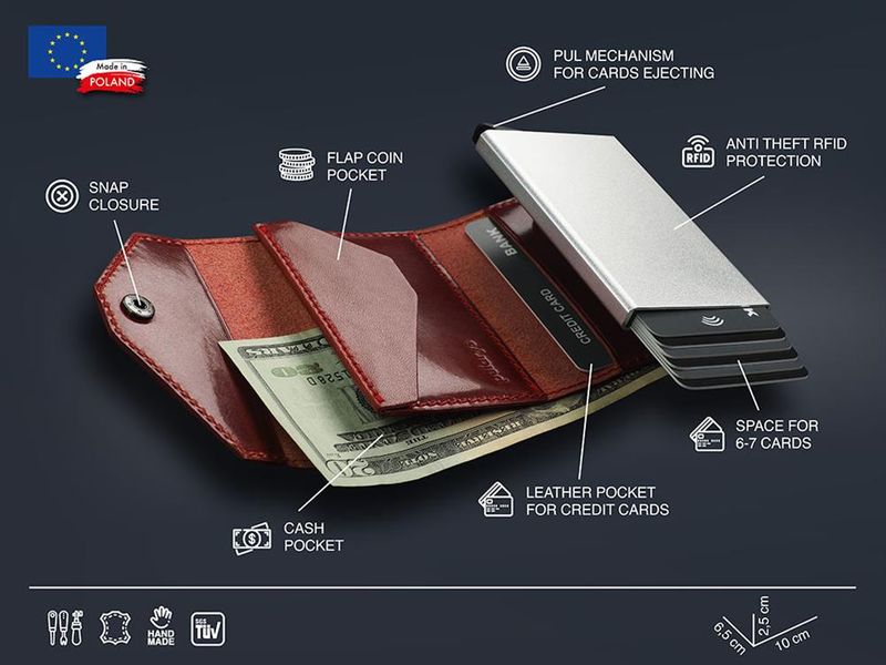 Portfel RFID PORTER - Insider line 1746 zdjęcie 2