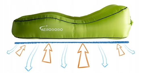 MATERAC dmuchany automatycznie LEŻAK AEROGOGO CS1 ZIELONY na Arena.pl