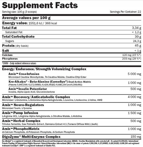 AMIX ANABOLIC MASSTER 2200g BULK GAINER Wanilia na Arena.pl
