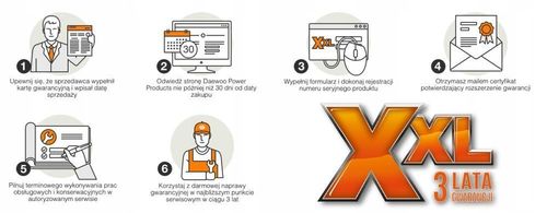 DAEWOO ATS 15-220GDA MODUŁ AUTOMATYKI SZR AUTOMATYKA DO AGREGATÓW - OFICJALNY DYSTRYBUTOR - AUTORYZOWANY DEALER DAEWOO na Arena.pl