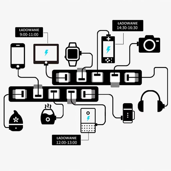 Inteligentny Mini Przełącznik Adapter USB 1 port 5-12V ZigBee TUYA Smart zdjęcie 5
