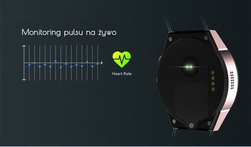 SMARTWATCH KW88 ANDROID 5.1 WIFI GPS SIM AMOLED PL na Arena.pl