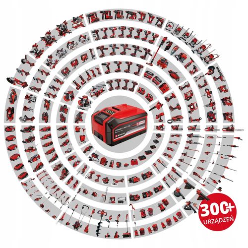 Adapter EINHELL TC-CP 18 Li USB A/C-Solo 4514148 na Arena.pl