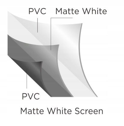 Duży EKRAN PROJEKCYJNY mata przenośna zwijana 100” 221x124 16:9 HDREADY 4K na Arena.pl