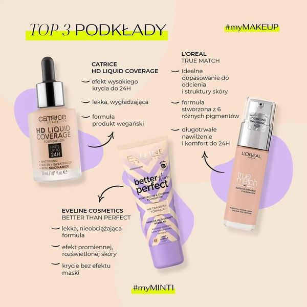 CATRICE HD Liquid Coverage podkład 040 Warm Beige zdjęcie 4