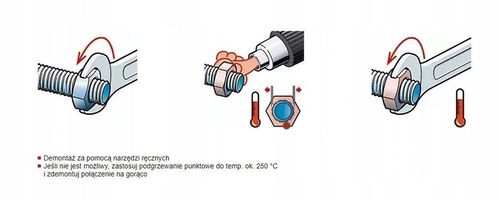 Loctite 242 50 ml Klej do uszczelniania gwintów środek zabezpieczenie na Arena.pl