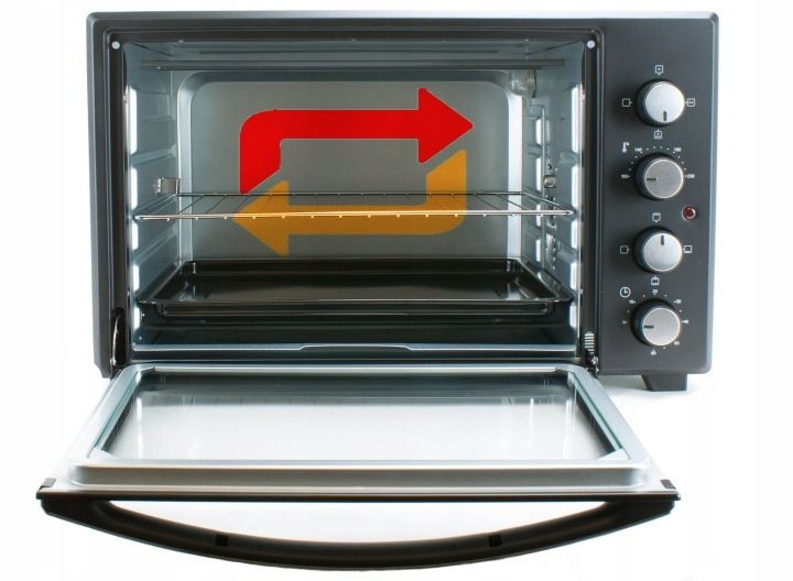 Piekarnik elektryczny TERMOOBIEG 60L FIRST AUSTRIA zdjęcie 3