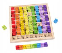 DREWNIANA TABLICZKA MNOŻENIA nauka mnożenia dla dzieci