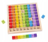 DREWNIANA TABLICZKA MNOŻENIA nauka mnożenia dla dzieci