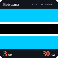 Karta eSIM Internet Botswana 3 GB na 30 dni - bez rejestracji