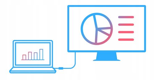 KABEL ADAPTER PRZEJŚCIÓWKA USB-C DO HDMI 4K DO LAPTOPA SMARTFONA na Arena.pl