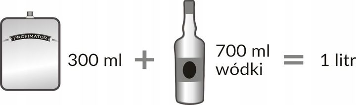 Bezalkoholowy koncentrat ziołowo-owocowy WALDMAISTER PROFIMATOR box 9x300ml zdjęcie 6