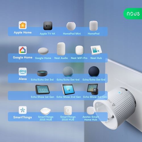 Gniazdo Smart Matter NOUS A8M 16A Home Assistant TUYA Apple HomeKit na Arena.pl