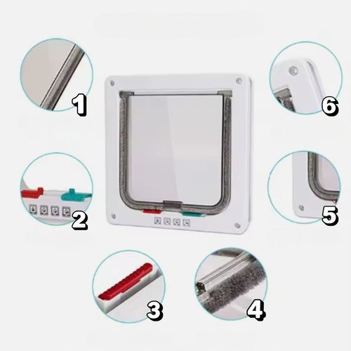 DRZWICZKI WAHADŁOWE DLA KOTA PSA DRZWI DWUSTRONNE Z KLAPĄ 4 SPOSOBY XL na Arena.pl