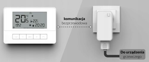 STEROWNIK REGULATOR TERMOSTAT POKOJOWY T-4.2 BEZPRZEWODOWY TYGODNIOWY TECH na Arena.pl