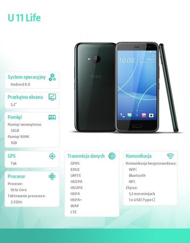 HTC U 11 Life Brilliant Black na Arena.pl