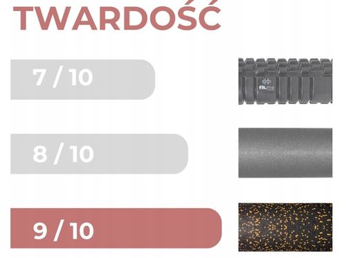 ZESTAW ROLLERÓW DO MASAŻU WAŁEK DUŻY MAŁY PIŁKA POJEDYNCZA DUOBALL EPP 4W1 na Arena.pl