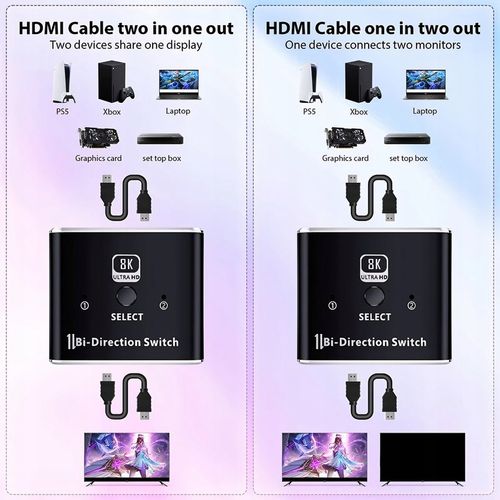 HDMI Switcher Splitter 8K – przełącznik dwukierunkowy HDMI 2.1 240Hz na Arena.pl