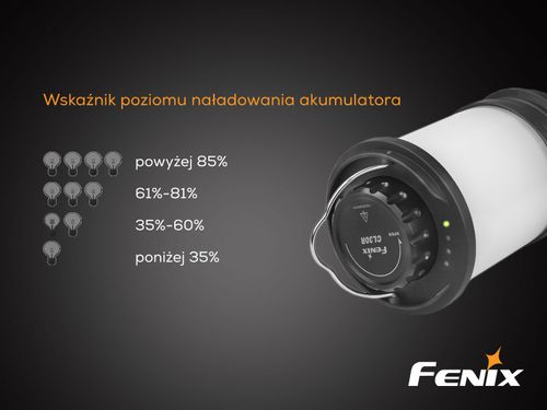 Latarka diodowa Fenix CL30R na Arena.pl
