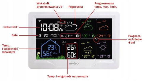 STACJA POGODOWA METEO SP401 WIFI Z PROGNOZĄ POGODY NA 4 DNI na Arena.pl
