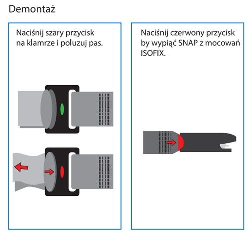 BabySafe Snap Soft ISOFIX na Arena.pl