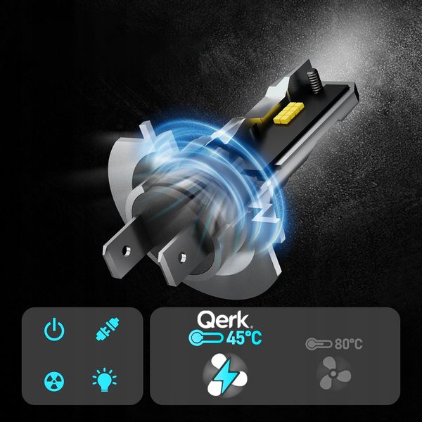 ŻARÓWKI LED H7 QERK 1 DO 1 WIĘCEJ ŚWIATŁA CAN RETROFIT IDEALNIE DOPASOWANE zdjęcie 5