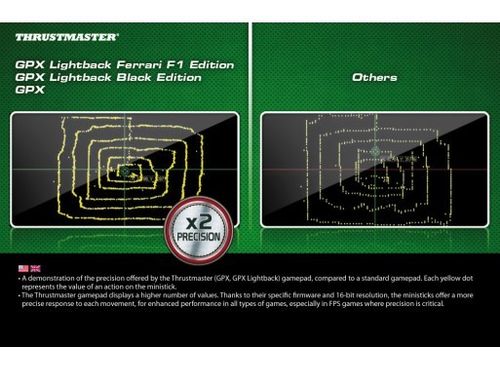 Thrustmaster Gamepad GPX przewodowy PC/X360 na Arena.pl