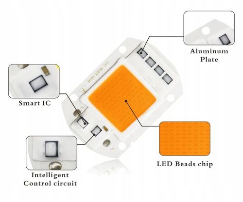 Dioda COB 30W grow zasilanie 230V+ pasta W-wa na Arena.pl