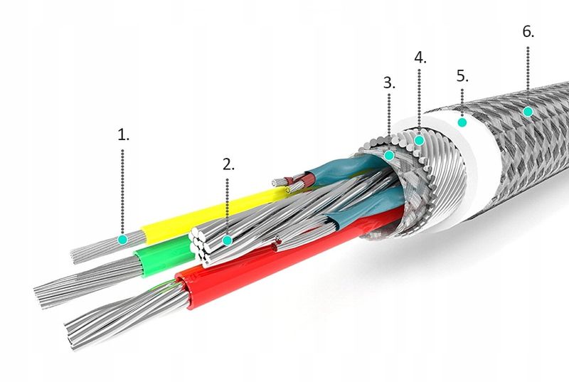 Kabel Interlook USB - USB typ C 1 m srebrny zdjęcie 3