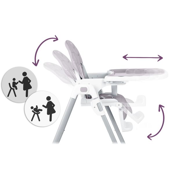 Krzesełko do karmienia Ricokids Tulo wrzosowe zdjęcie 11