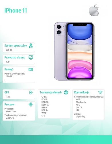 IPhone 11 128GB Fioletowy na Arena.pl