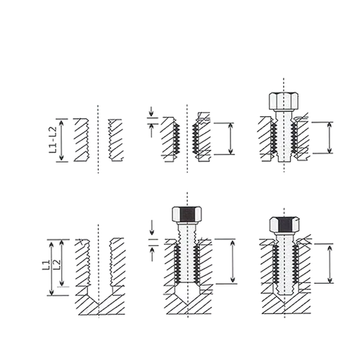 M8x1.25x2D sprężyna do regeneracji naprawy gwintu sprężynka wkładka insert na Arena.pl