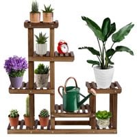 product-compare-53851488