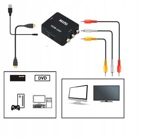 ADAPTER HDMI DO AV RCA HDMI-AV KONWERTER CINCH 1080P KABEL FULL HD na Arena.pl