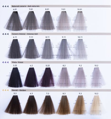 RR Line Farba do włosów 11,2 - 100ml na Arena.pl