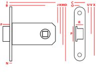 zamek wpuszczany jania 50 oszczędnościowy - mp zw osz
