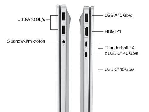 Dotykowy HP OmniBook 7 17" Next Gen AI FHD IPS Intel Core Ultra 7 258V 8-rdzeni 32GB LPDDR5x 2TB SSD NVMe RTX 4050 6GB Win11 na Arena.pl