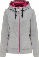 product-compare-63333646