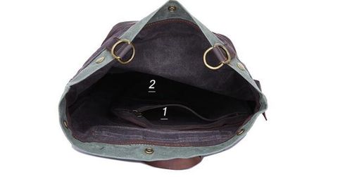 PLECAK  Męski -  - VINTAGE - NOWOŚĆ na Arena.pl