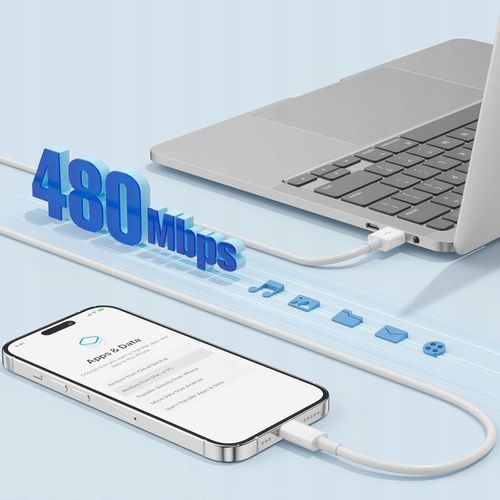 ZESTAW | SZYBKA ŁADOWARKA SIECIOWA USB TYPE-C + KABEL TYPE C | PD20W 3000mA na Arena.pl