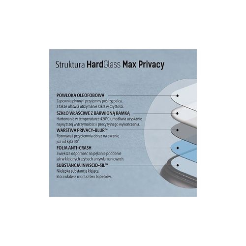 3MK Glass Max Privacy iPhone Xs Max na Arena.pl