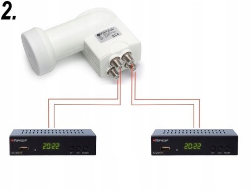 KONWERTER SATELITARNY SATELITY Quad LQP-04H na CZTERY OPTICUM Full HD na Arena.pl